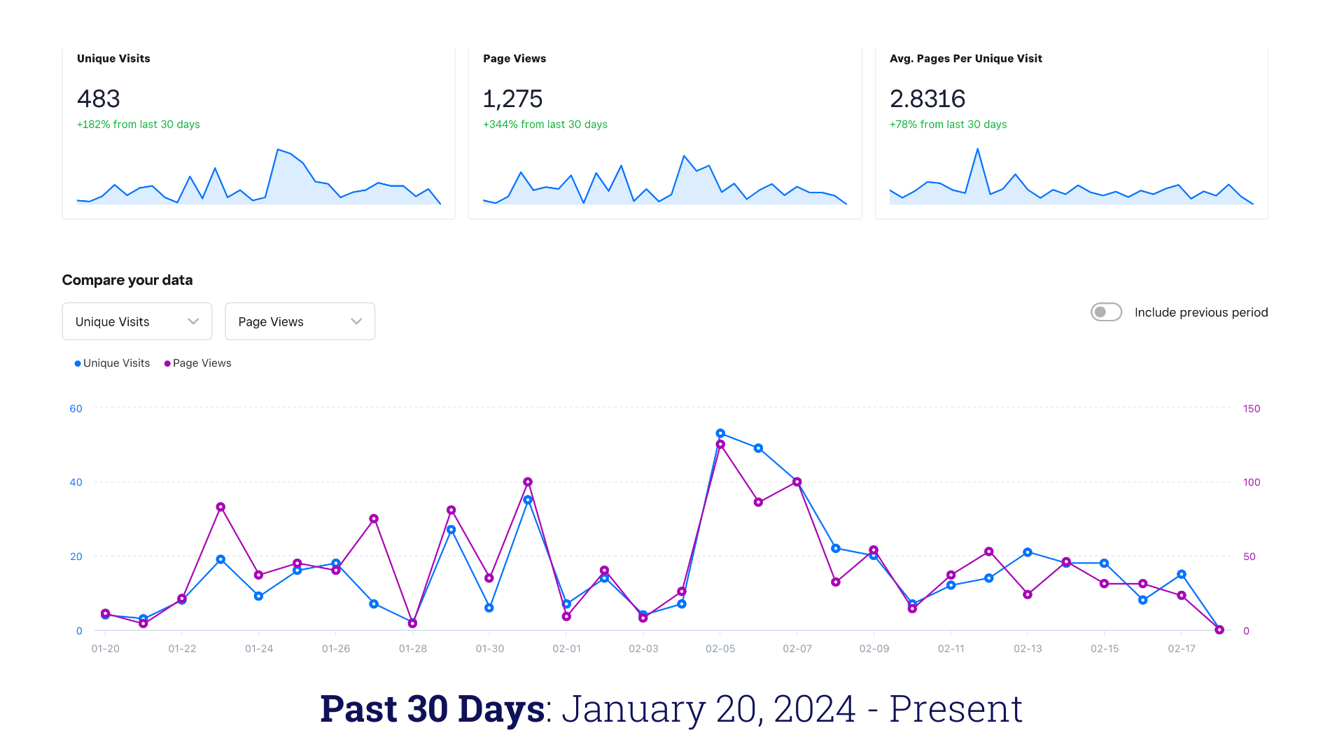 EEC Slide Deck Website 30 Day Outlook