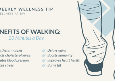 20 Minute Walk Benefits Digital Display