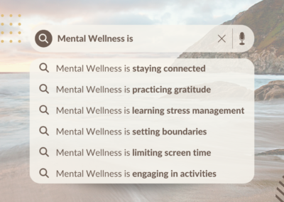 Mental Wellness Month for January's Digital Display