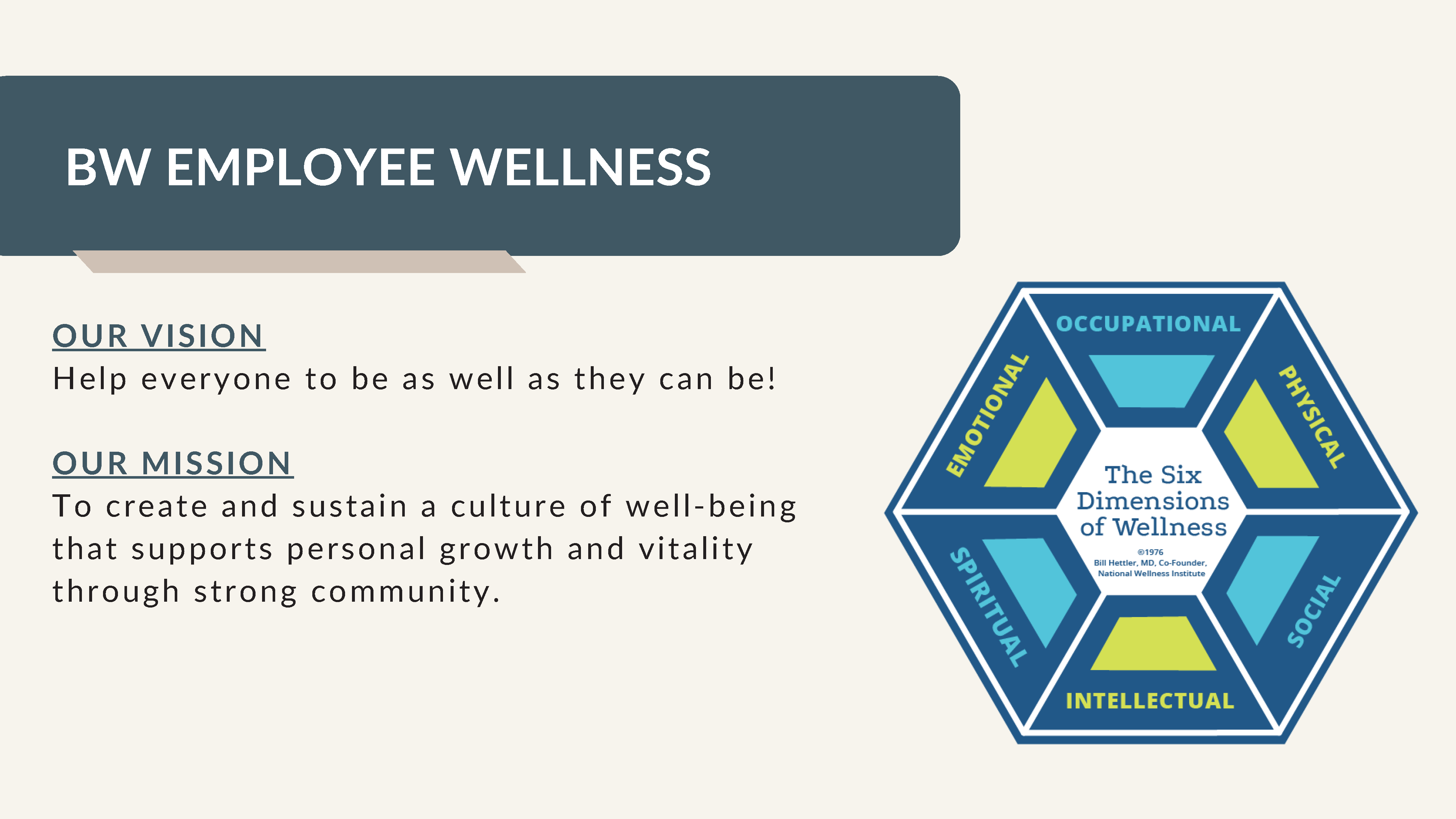 Employee Wellness Welcome & About