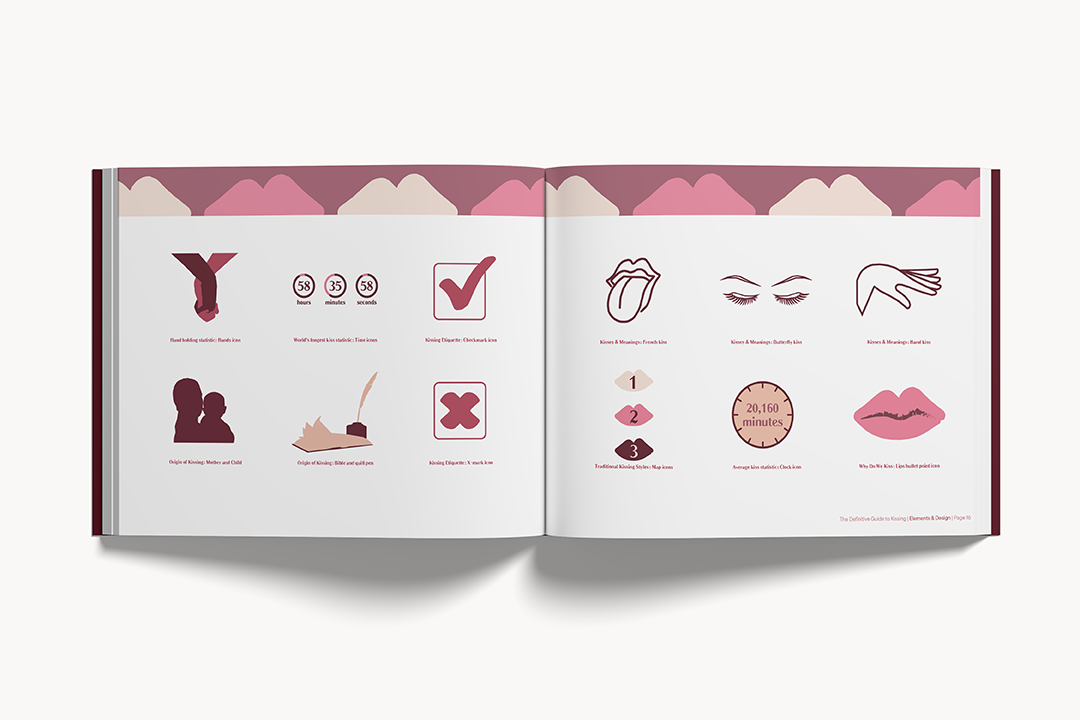 Kissing Process Book Pages 14-15