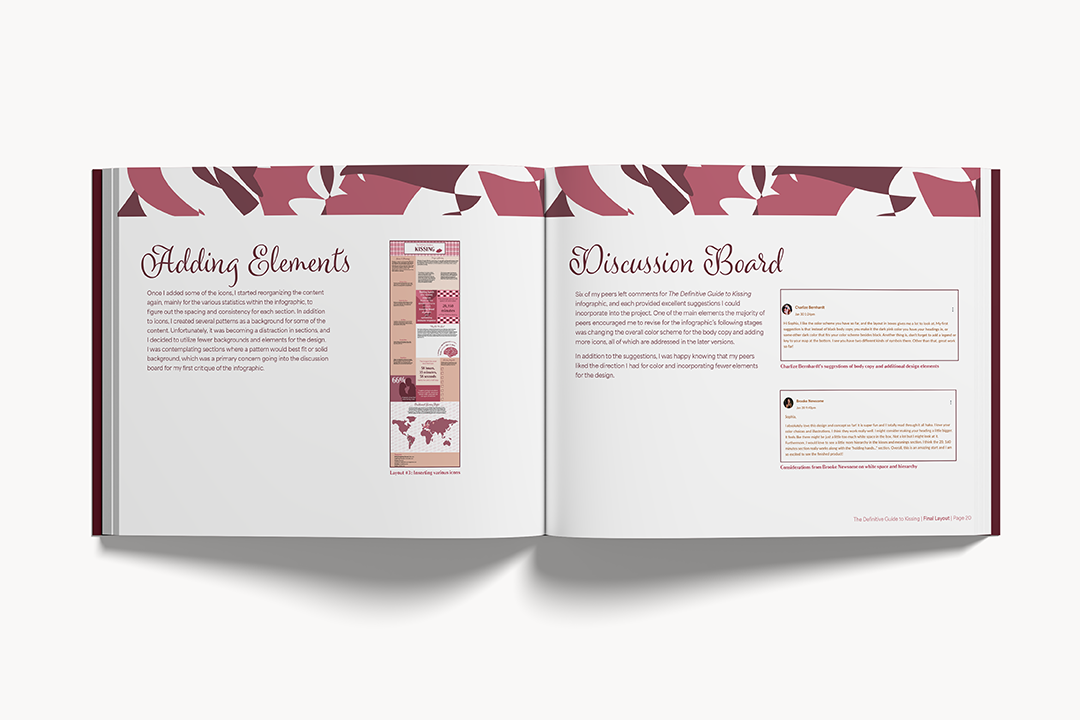 Kissing Process Book Pages 19-20