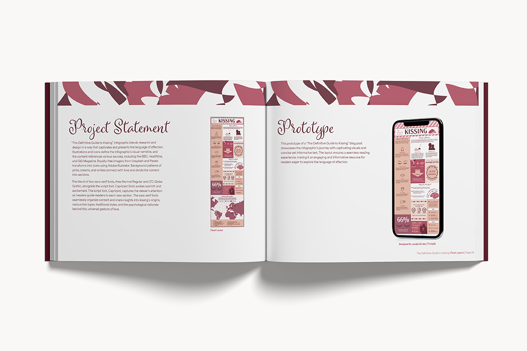 Kissing Process Book Pages 23-24